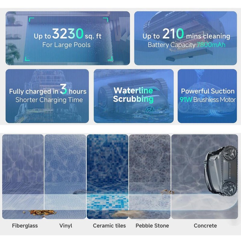 Безкабелен робот за басейни Wybot S2, Двойна филтрация